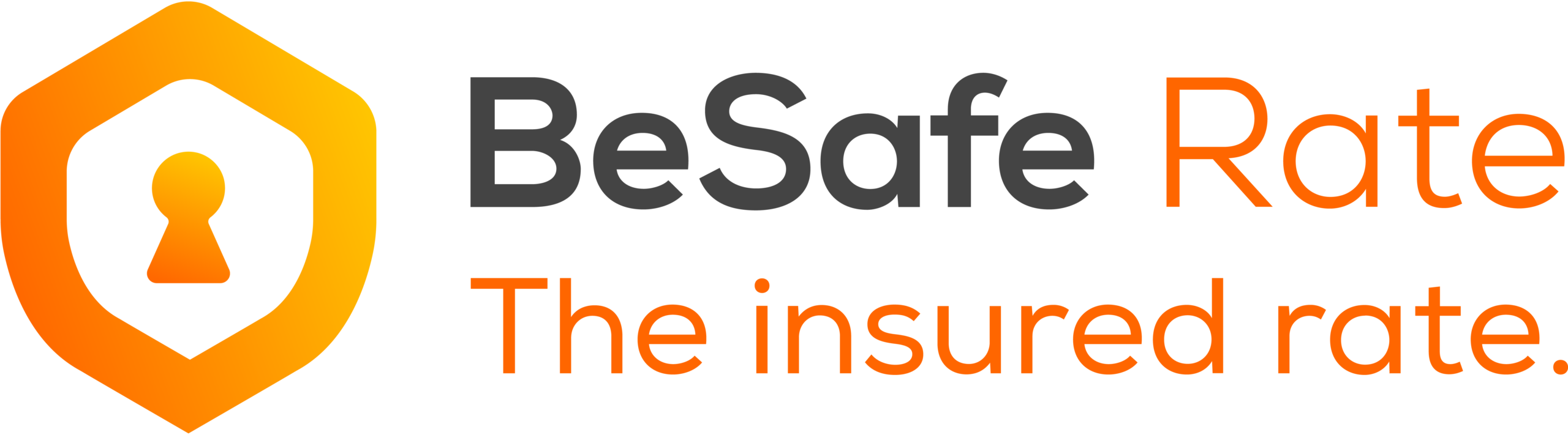 besafe rate